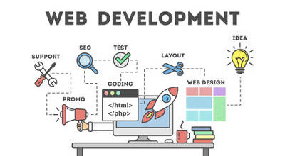Développement site web back-end